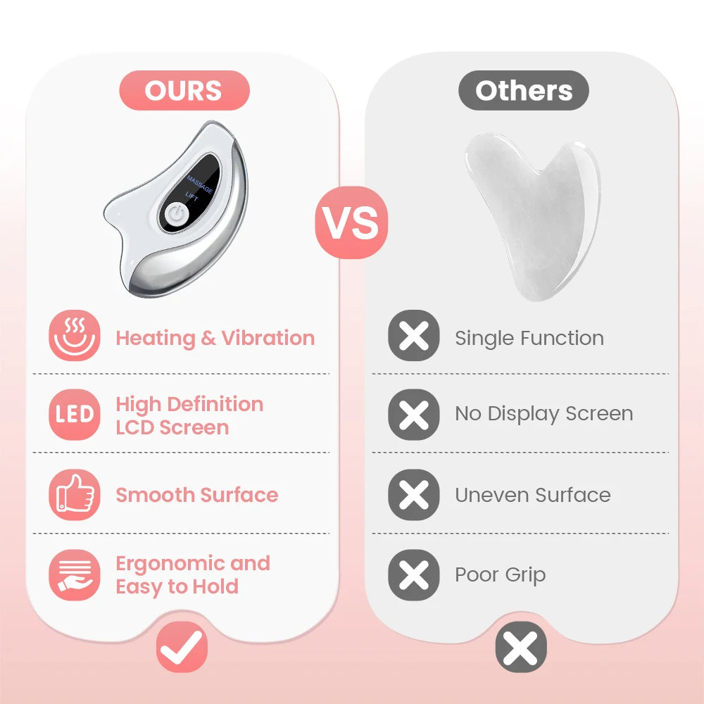 Korean Ritual: Electric Gua Sha Face Vibration Massager for Skin Rejuvenation