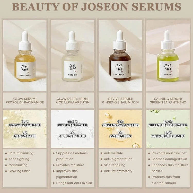 Korean Facial Moisturizing Serum - Snail Mucin Rice Skin
