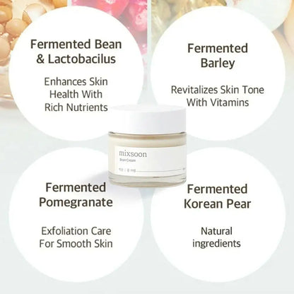 Mixsoon Bean Essence and Mixsoon Bean Cream