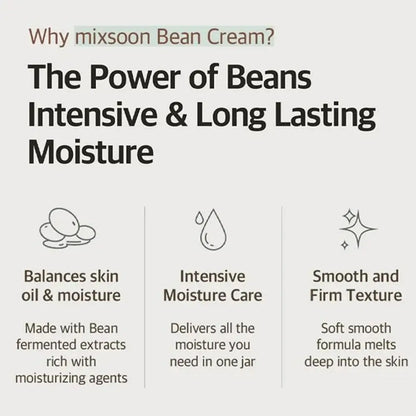 Mixsoon Bean Essence and Mixsoon Bean Cream